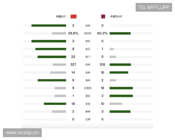 卡塔尔队2026世界杯能否突破小组赛魔咒 亚洲冠军出线前景深度分析 卡塔尔队2026世界杯能否突破小组赛魔咒 亚洲冠军出线前景深度分析