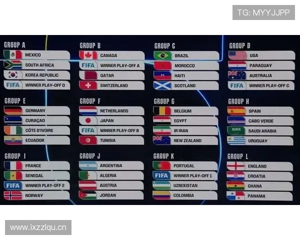 2026世界杯32强阶段竞争激烈吗 2026世界杯32强阶段竞争激烈吗